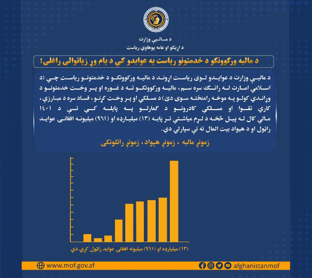 خبر