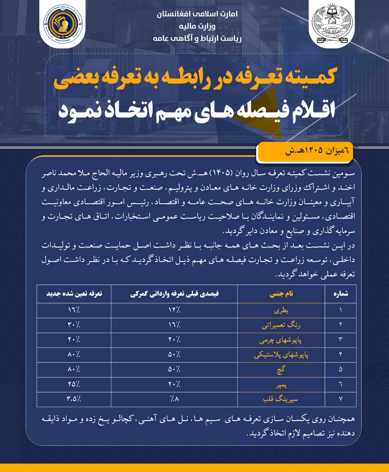 تعرفه دری 
