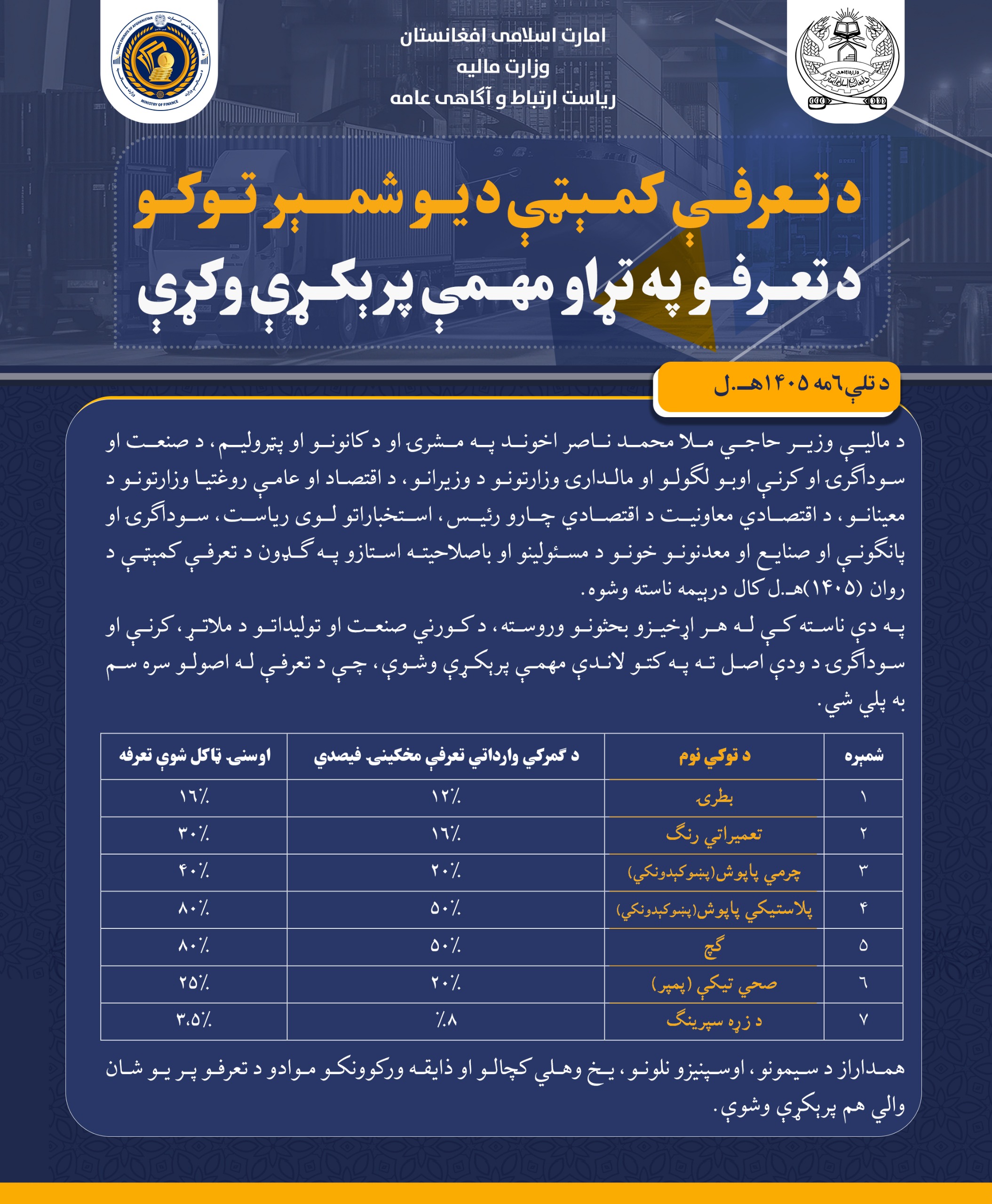 تعرفه